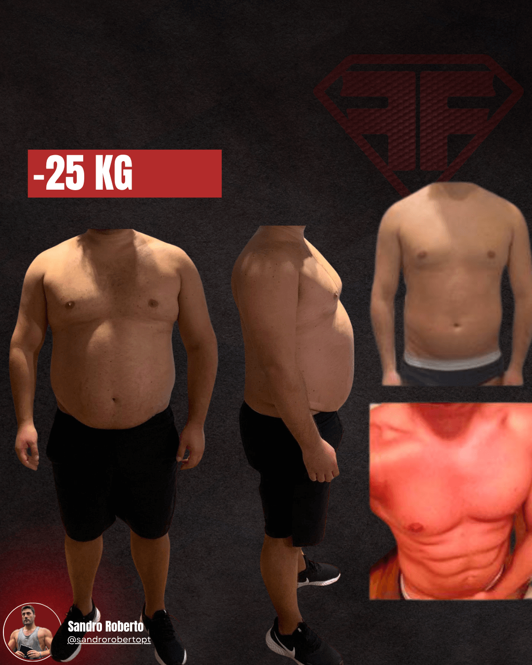 Trasformazione cliente 1